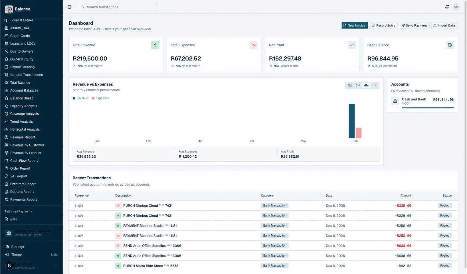 WorkWize-360 Dashboard